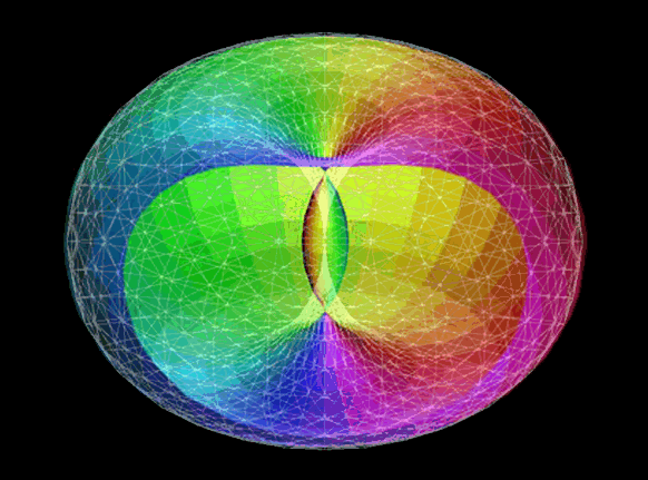 Torus energy field