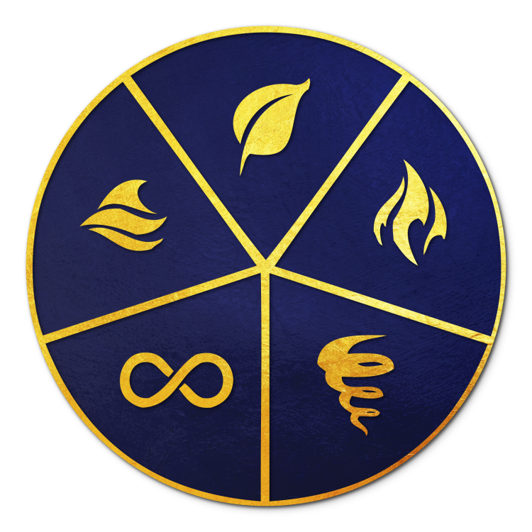 Sigillo dei 5 elementi